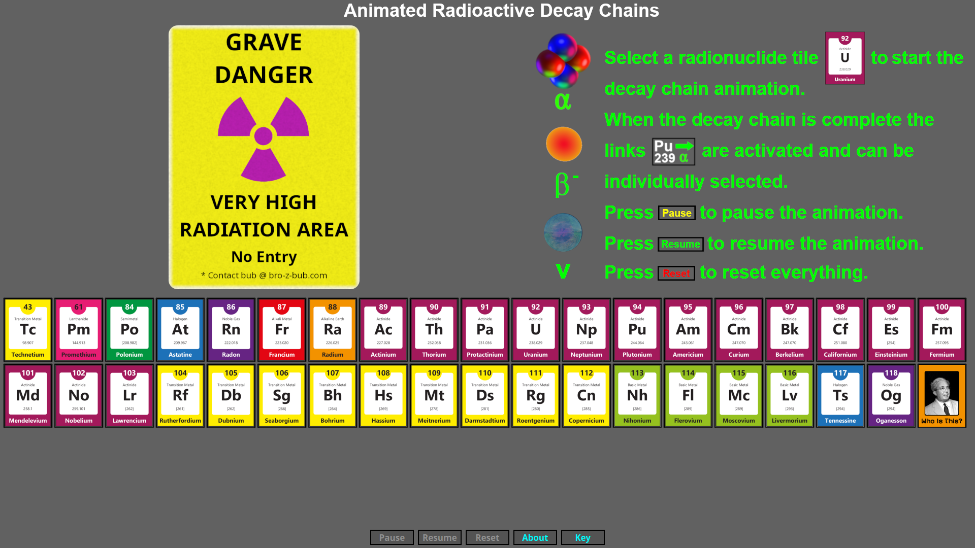 Animated Radioactive Decay Chains - Linux